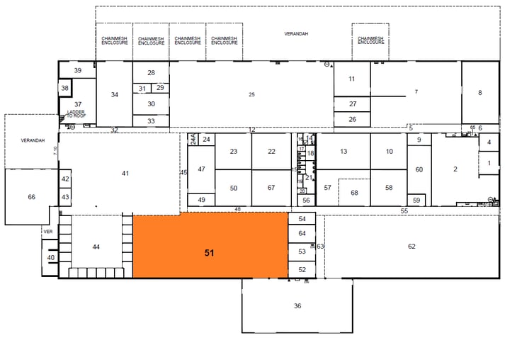 TAFE MAP
